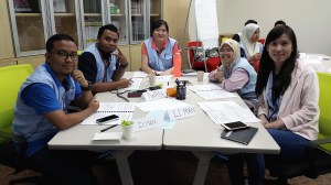 SonyChangeMgmt5-Sept18